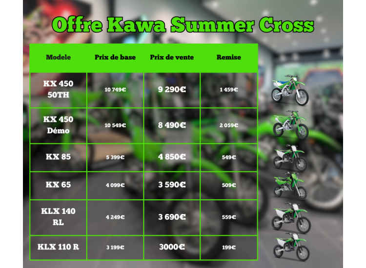 Déstockage Gamme CROSS 2024 