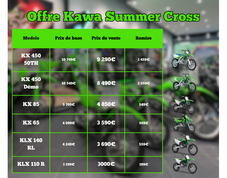 Déstockage Gamme CROSS 2024 
